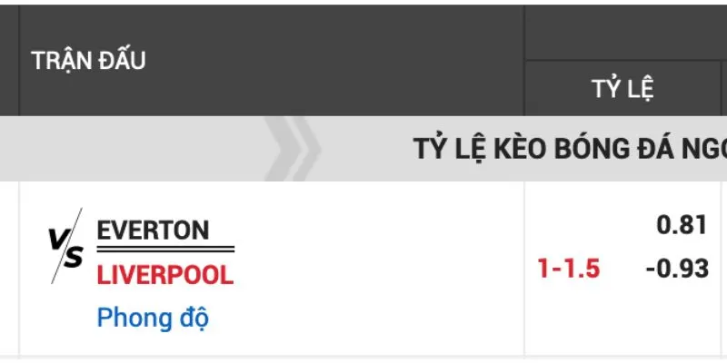 Bảng cược châu Á Full Time trận Everton vs Liverpool
